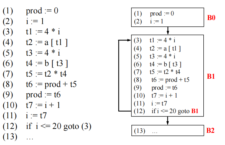 Pasted image 20251030111055.png